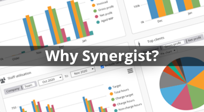 Why Synergist