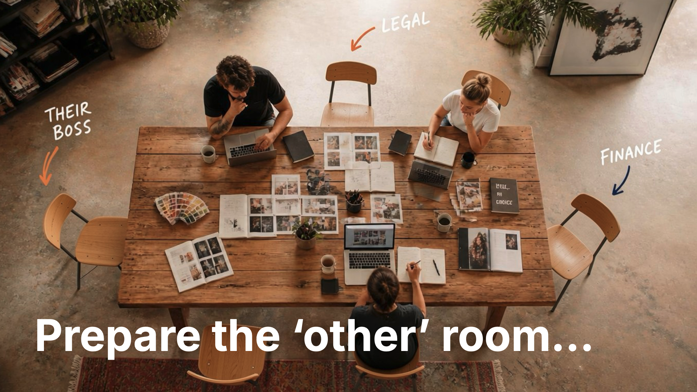 Agency guide to presenting client work